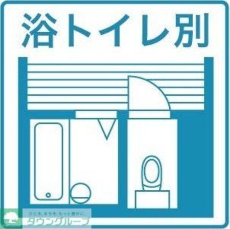 レクサス1439の物件内観写真